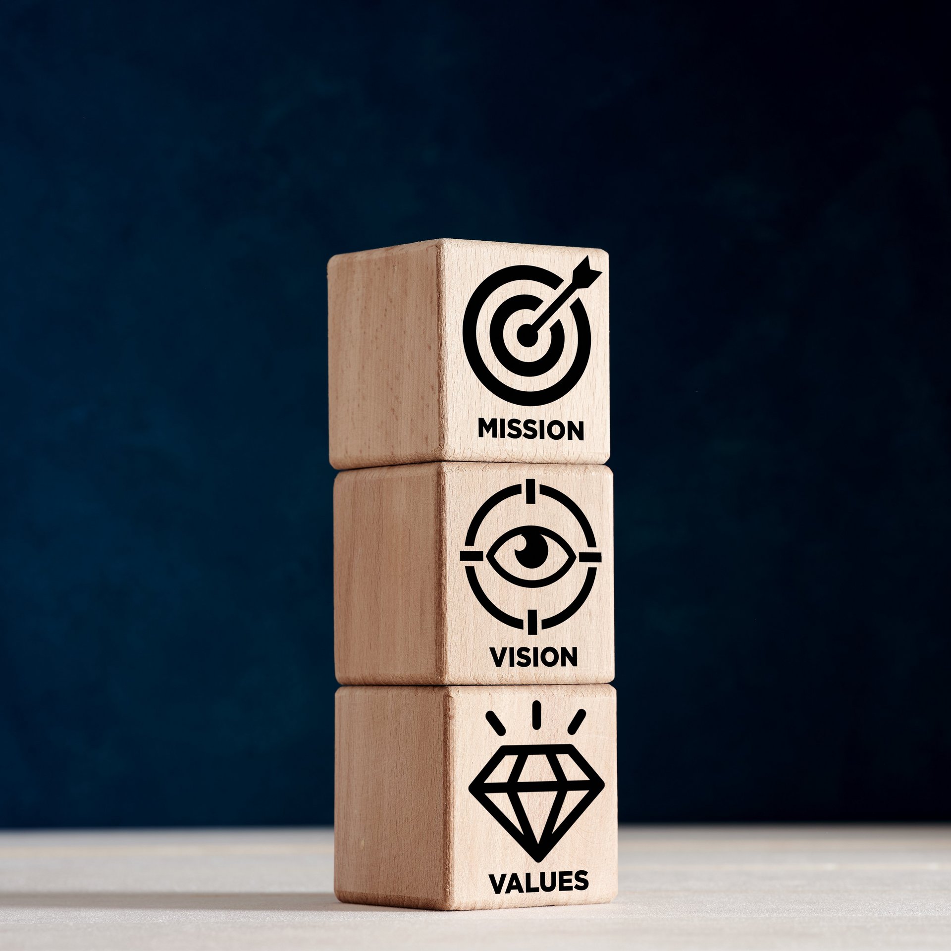 Company values - Colasit